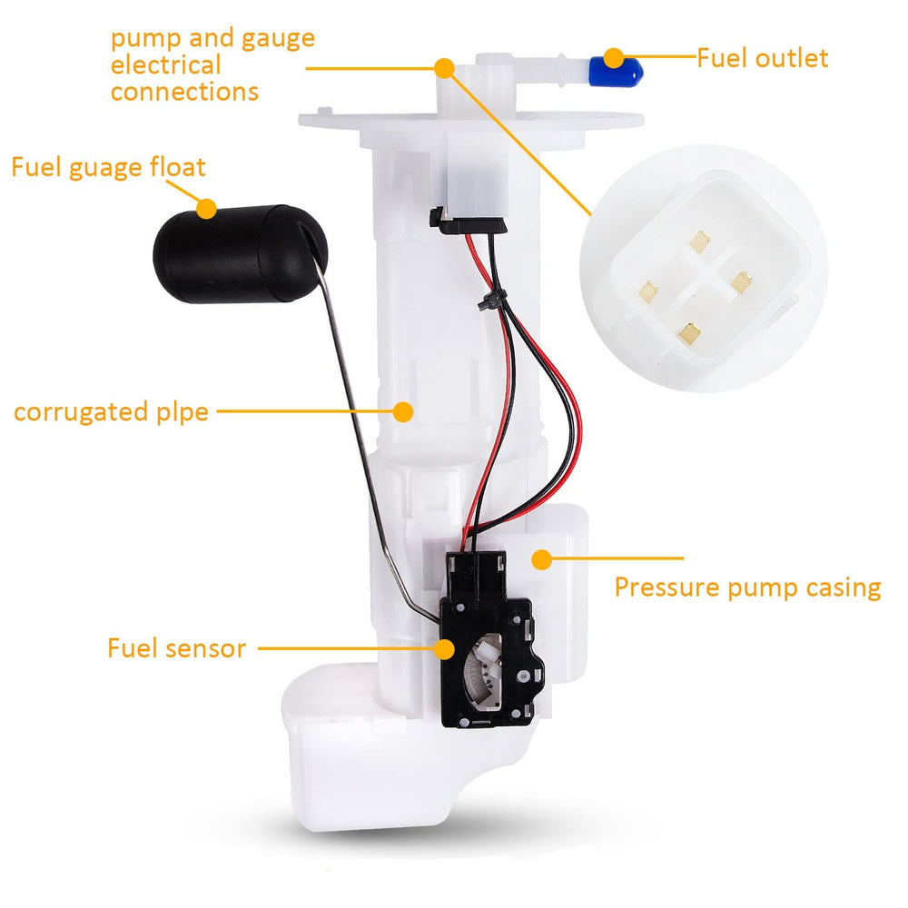 RANSOTO fuel pump top connection detail highlighting plug-and-play electrical connector