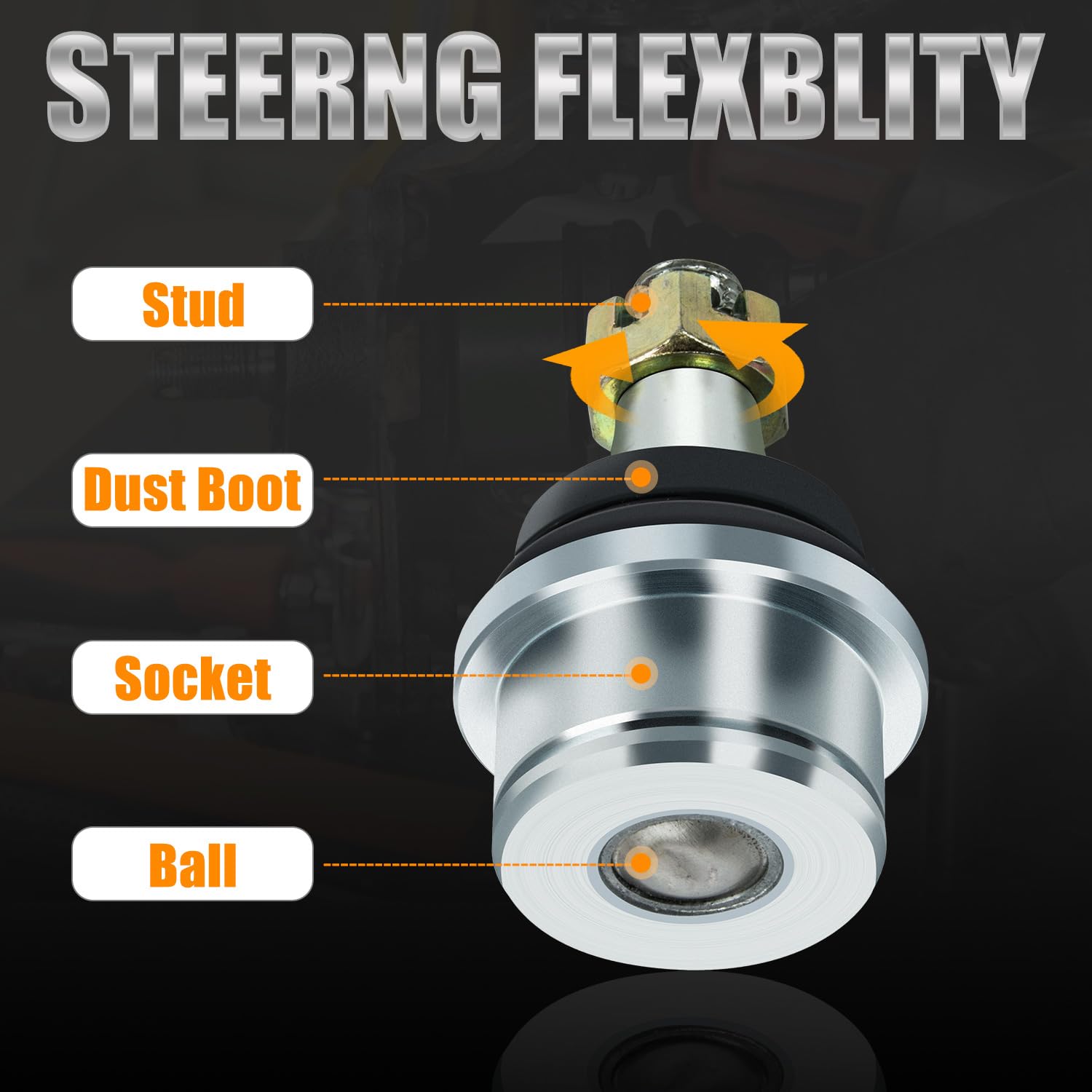 RANSOTO lower ball joint close-up highlighting robust construction and load resistance