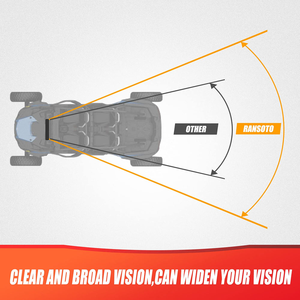 RANSOTO mirror next to hand illustrating compact size and easy handling