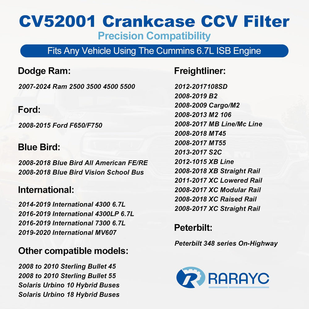 RARAYC filter media close-up highlighting reinforced oil-resistant material