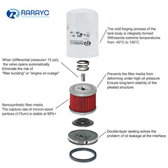 RARAYC fuel water separator installed under hood preventing injector damage