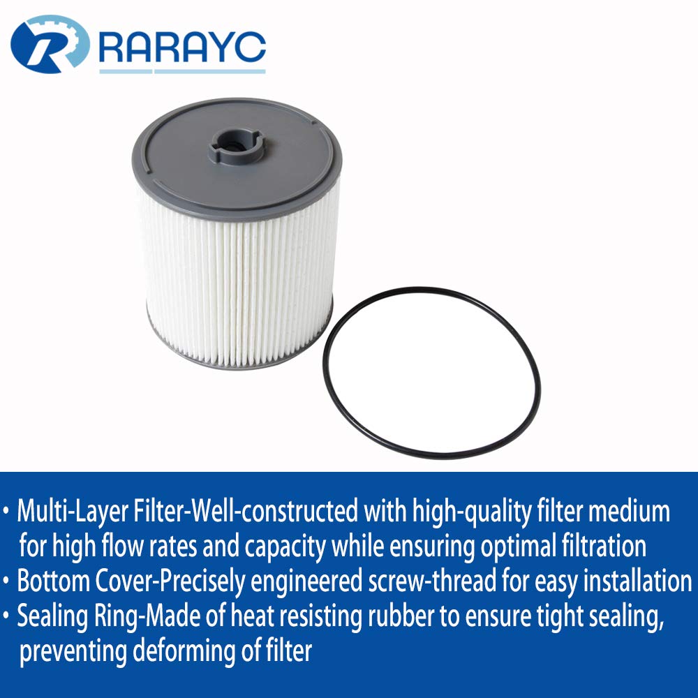 RARAYC water separator detail demonstrating effective water separation