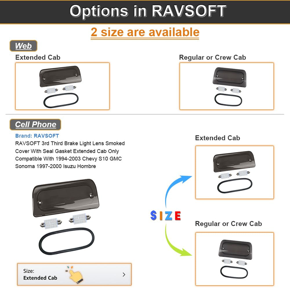 RAVSOFT two LED bulbs and gasket displayed for easy installation