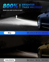 RCJ LED chip detail emphasizing bright 6000K output for clearer visibility