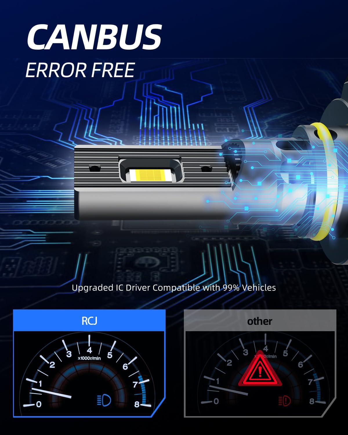 RCJ bulbs illuminating a dark highway illustrating improved night driving