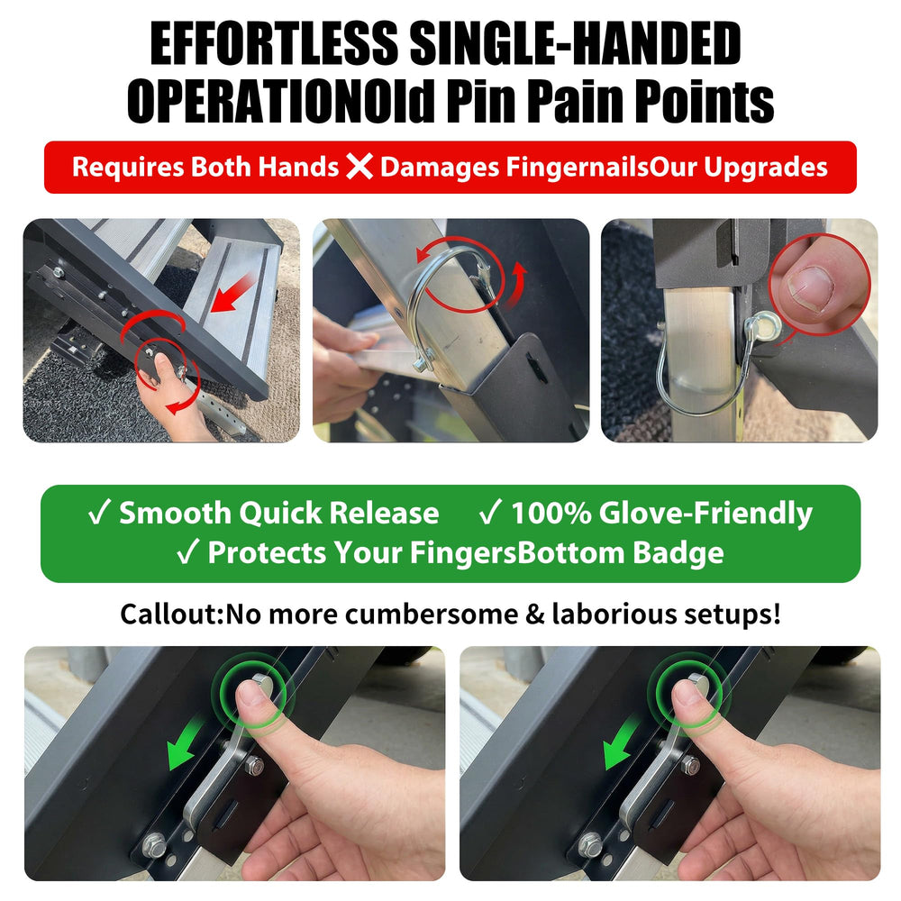 RCKIM mounted on Lippert Solid Step demonstrating easier step adjustment benefit