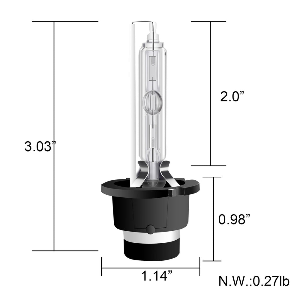 RCP branded box and label showing model information and compatibility benefits