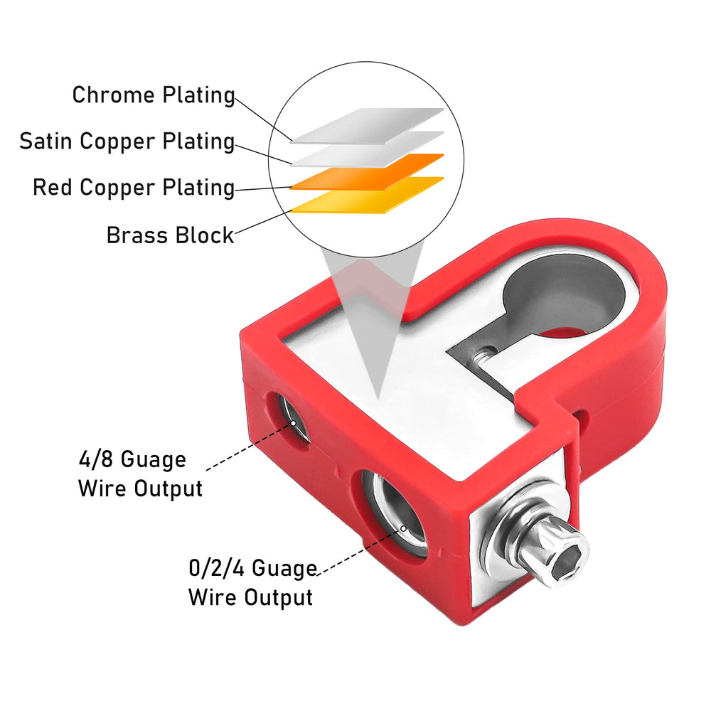 RECOIL oversized convex screw detail ensuring vibration-resistant connection