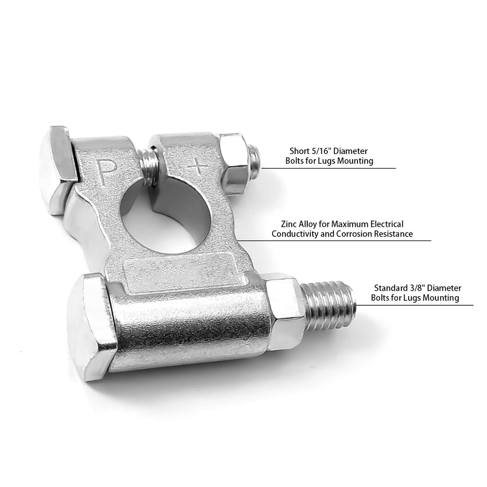 RECOIL closeup of zinc-alloy clamp demonstrating corrosion resistance
