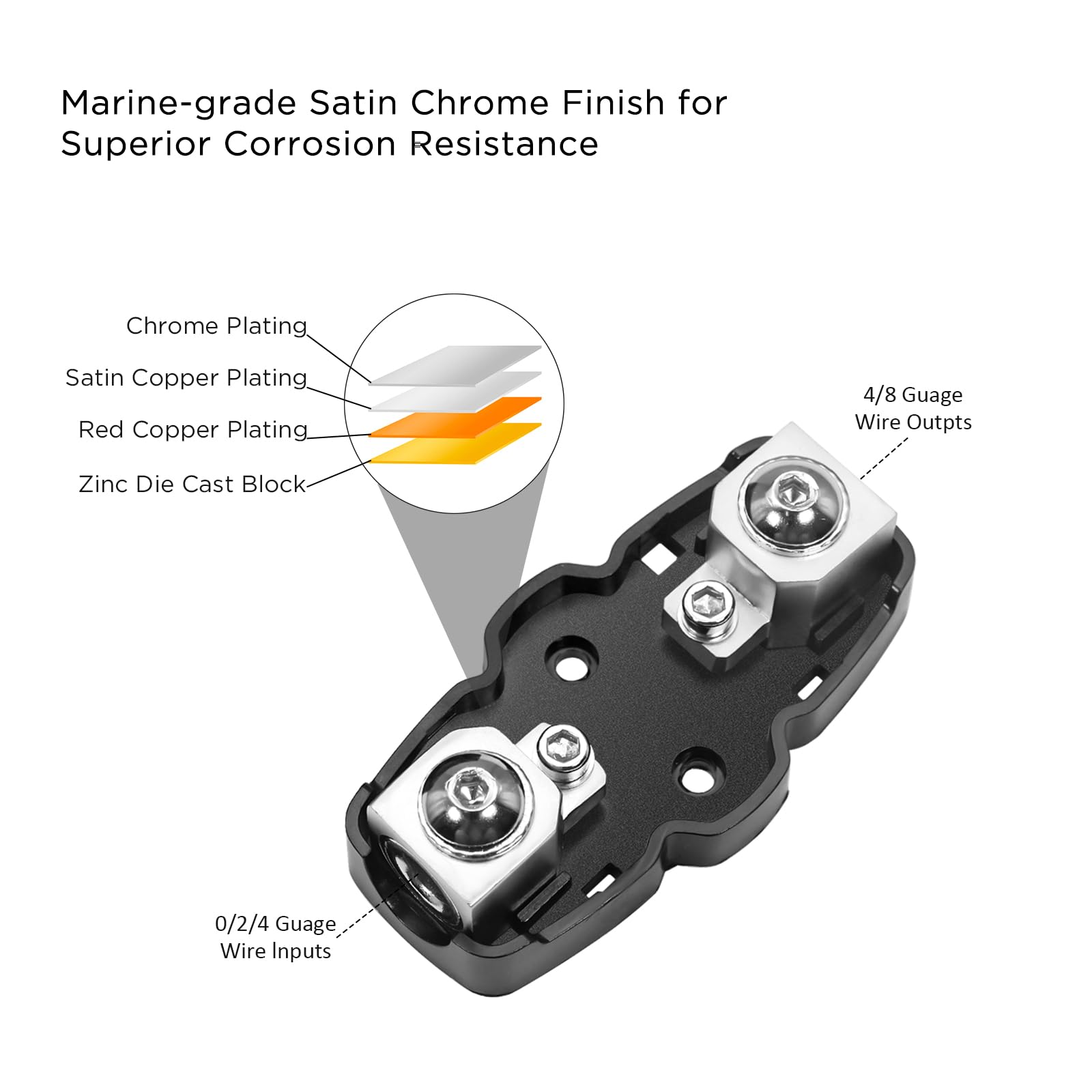 RECOIL open cover revealing ANL fuse and easy access for replacement