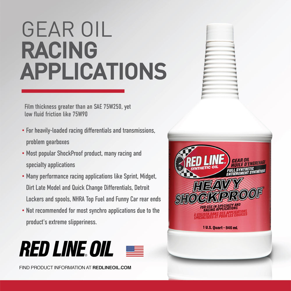 Red Line 58204 pour spout action demonstrating easy application benefit