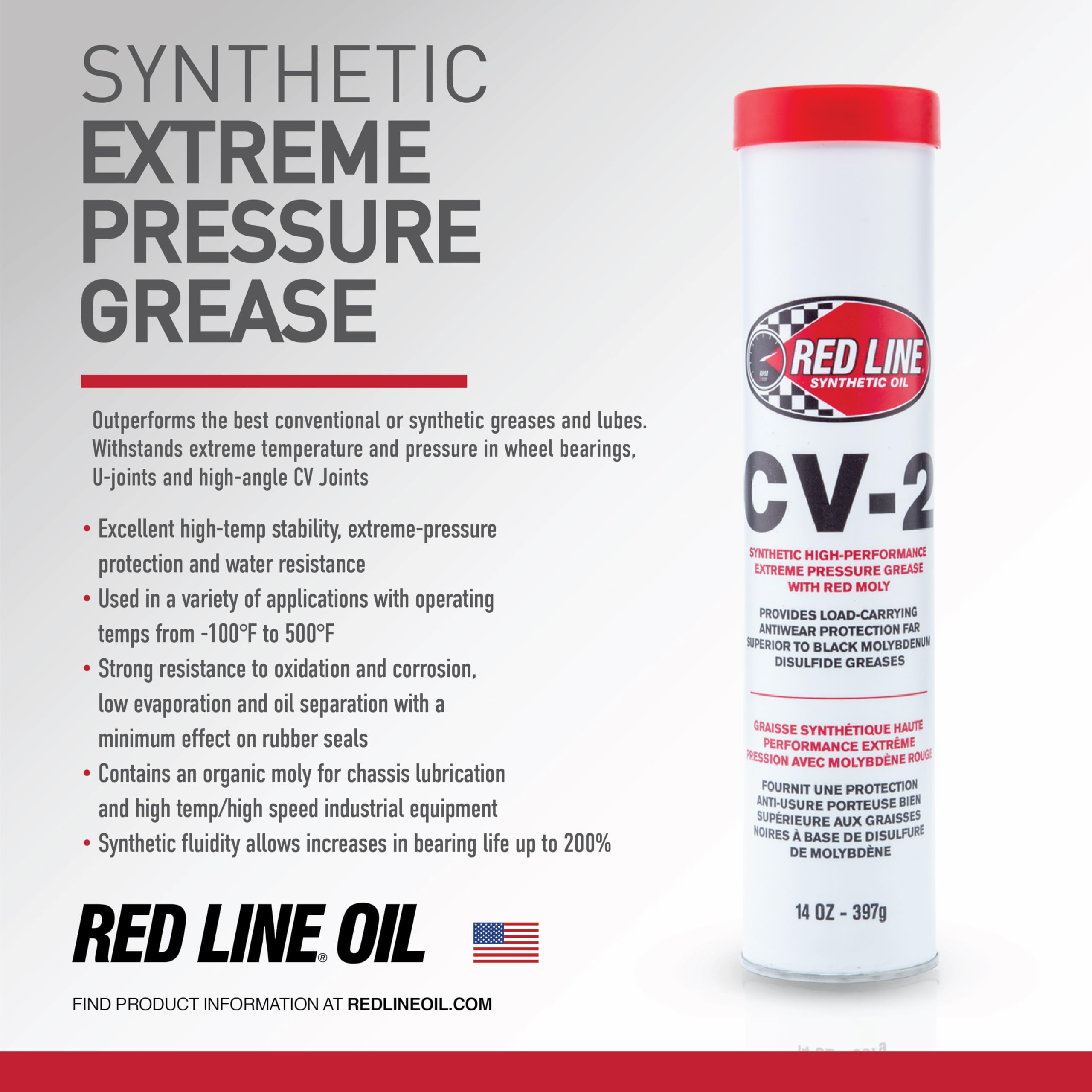 Red Line cartridge mounted on grease gun, enabling clean fast dispensing