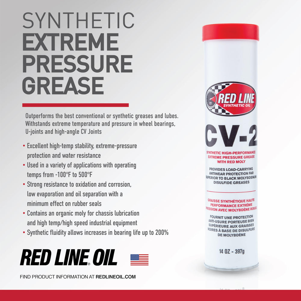 Red Line cartridge mounted on grease gun, enabling clean fast dispensing