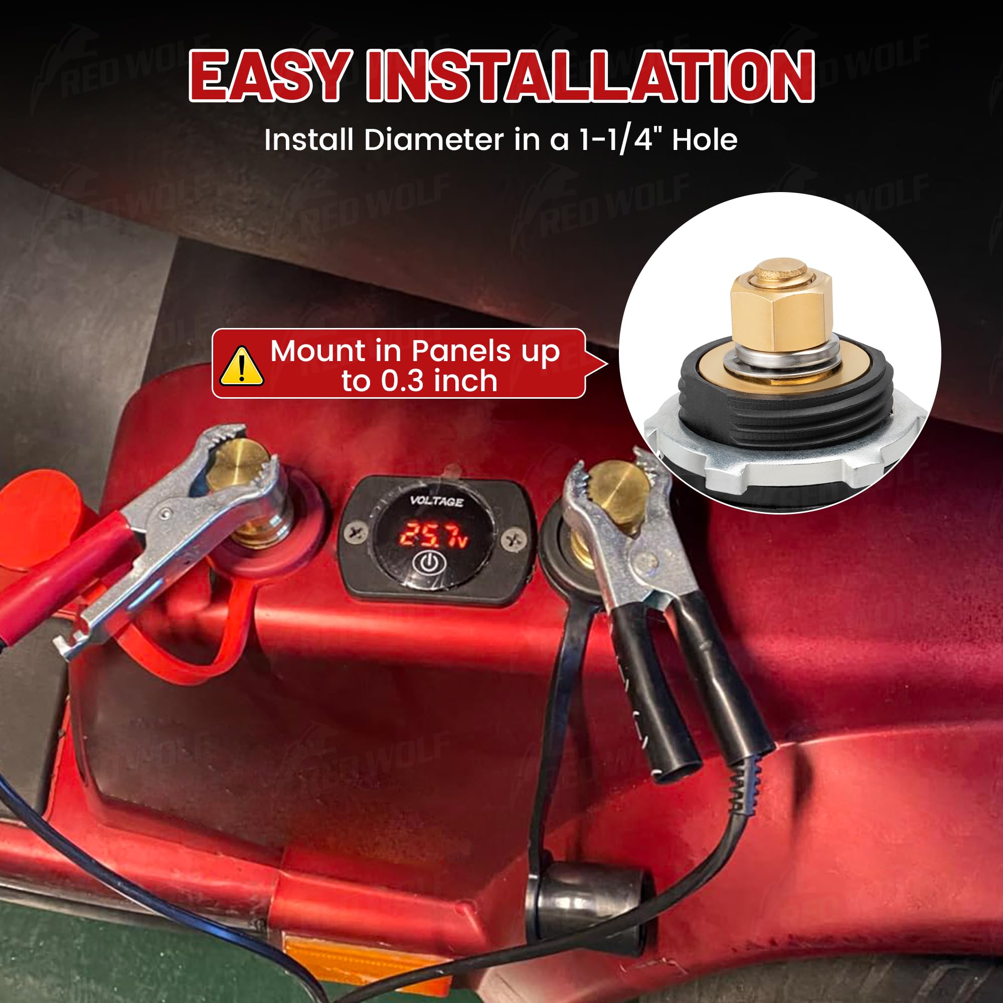 RED WOLF insulating PVC cap detail protecting terminal and preventing accidental shorts