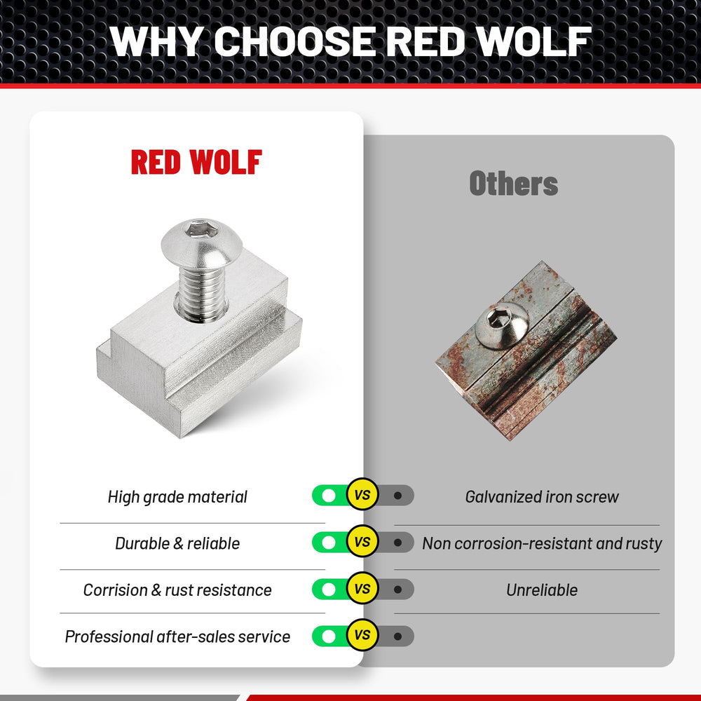 RED WOLF installed tie-downs securing motorcycle in truck bed for safe transport