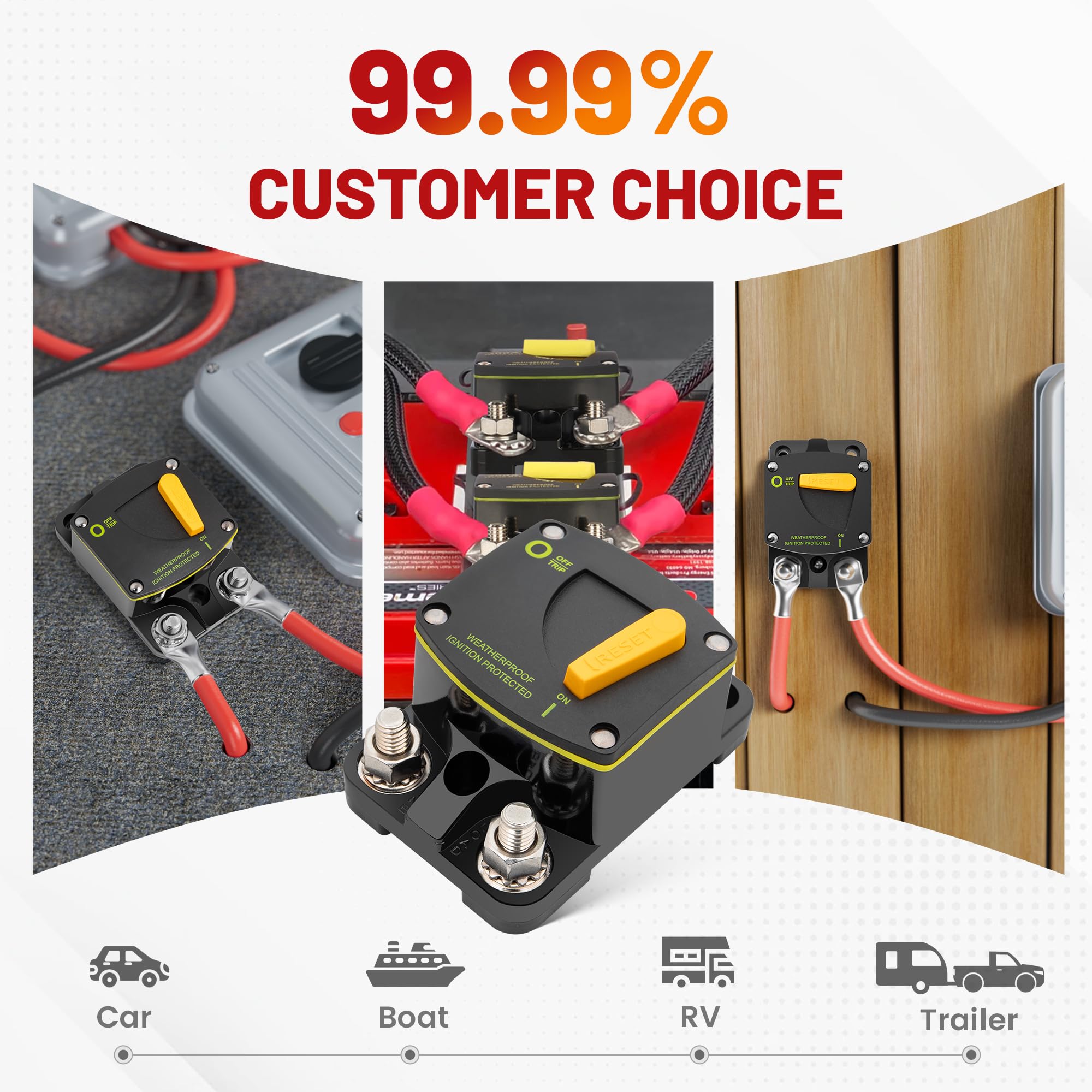 RED WOLF breaker mounted on panel demonstrating tidy installation and accessible reset