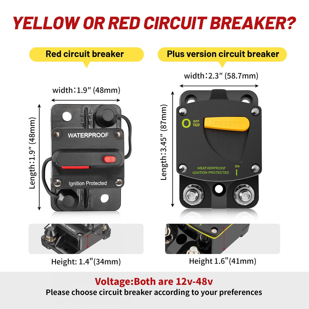 RED WOLF retail packaging and label showing model, amp rating, and voltage compatibility