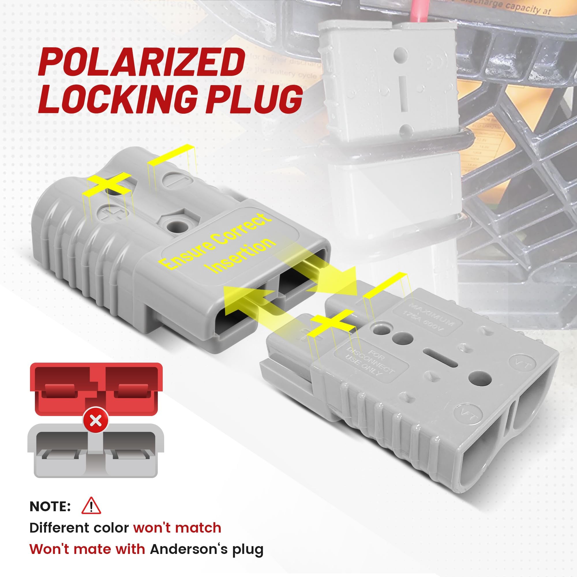 RED WOLF connector plugged into vehicle battery demonstrating quick service access