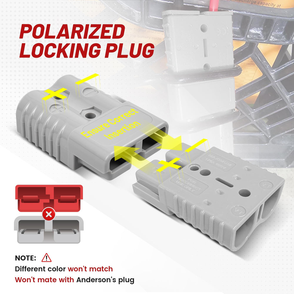 RED WOLF connector plugged into vehicle battery demonstrating quick service access