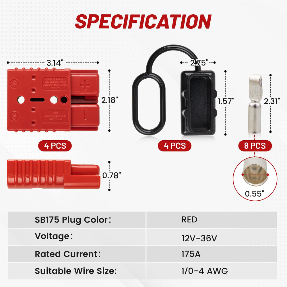 RED WOLF detail of rubber dust cap protecting connector from moisture and debris