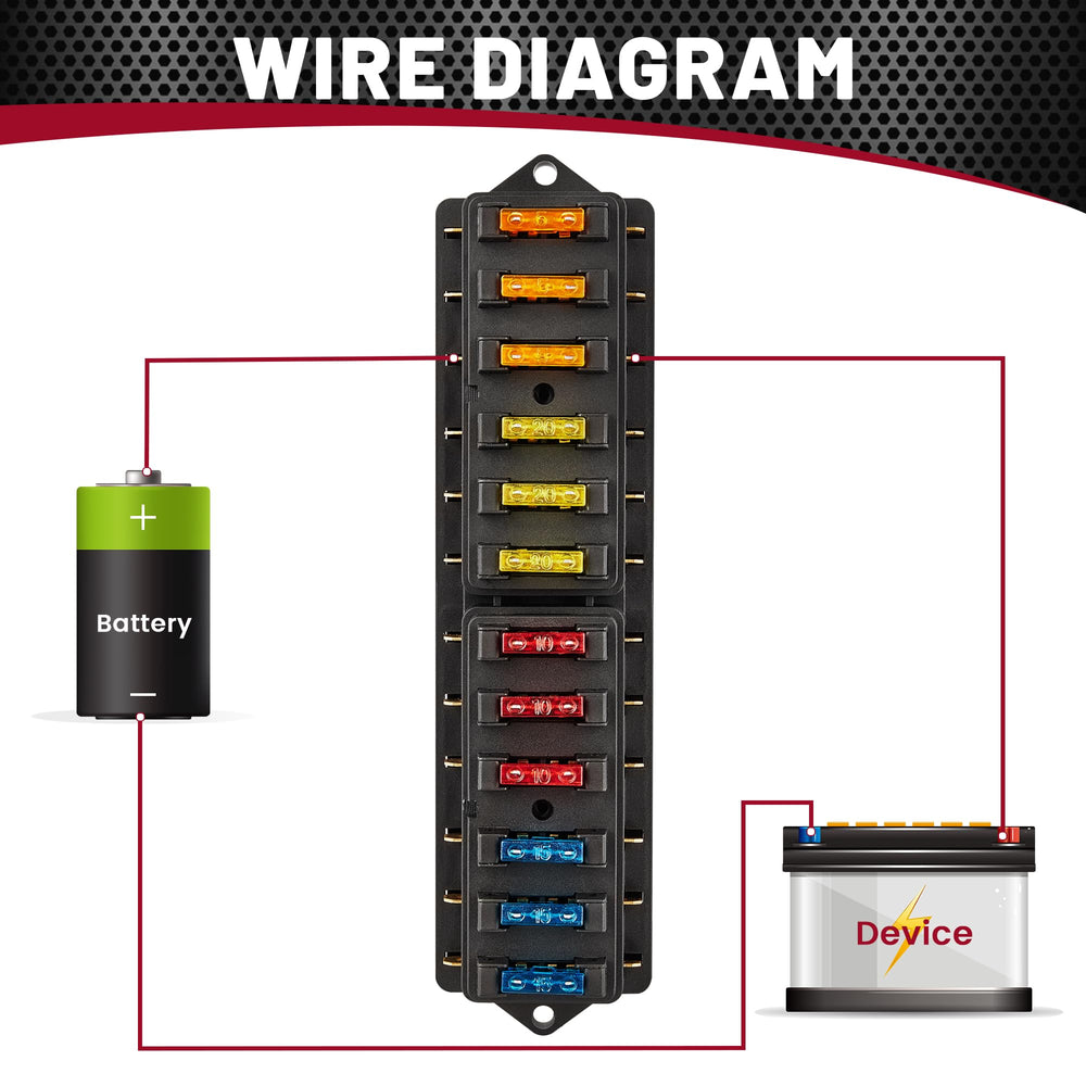 RED WOLF fuse block beside ruler showing compact size and fit