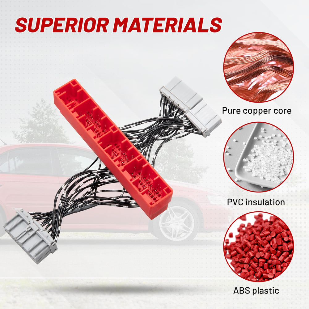 RED WOLF cable insulation and copper conductor detail for long-term reliability