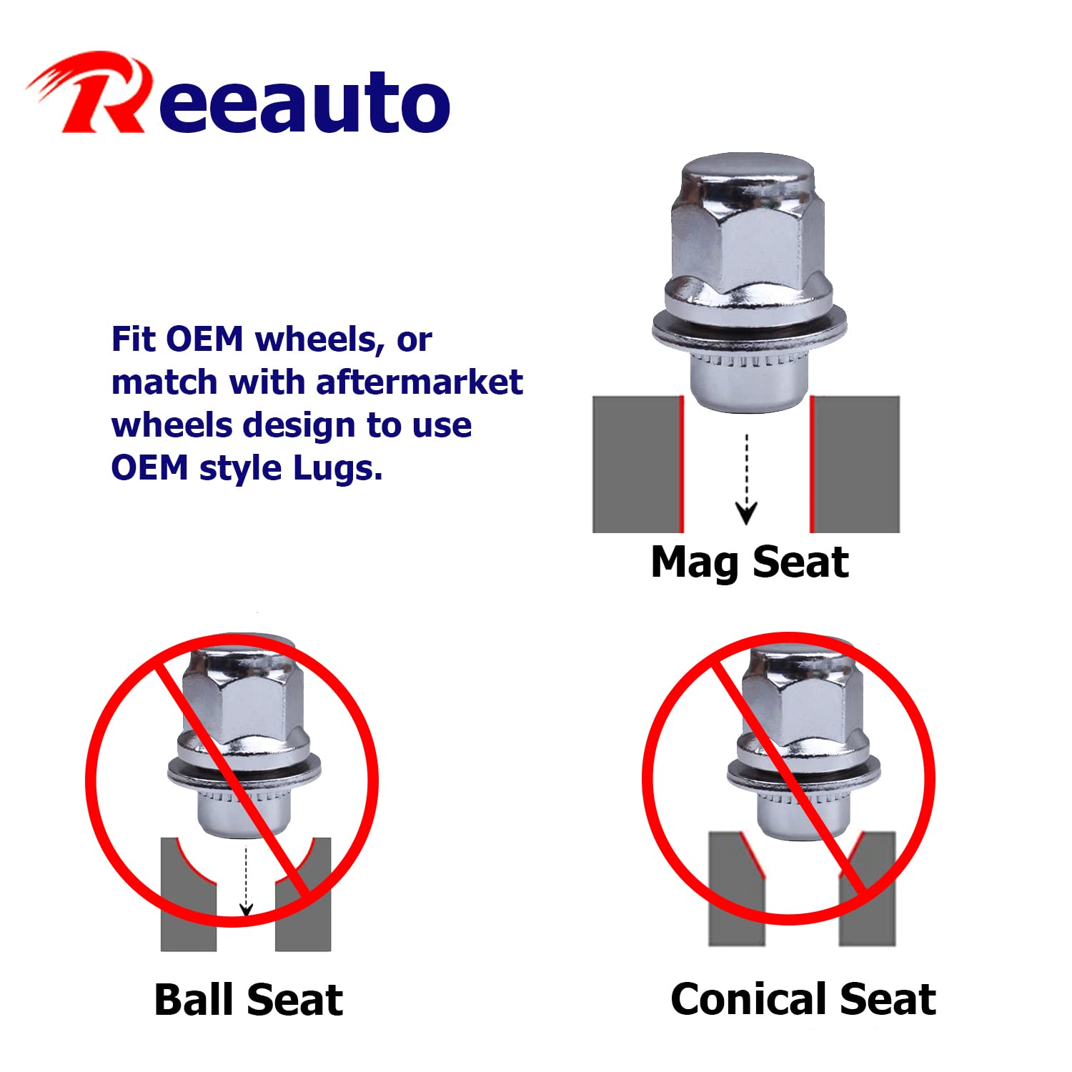 Reeauto lug nut fitted with 21mm socket demonstrating correct tool compatibility benefit