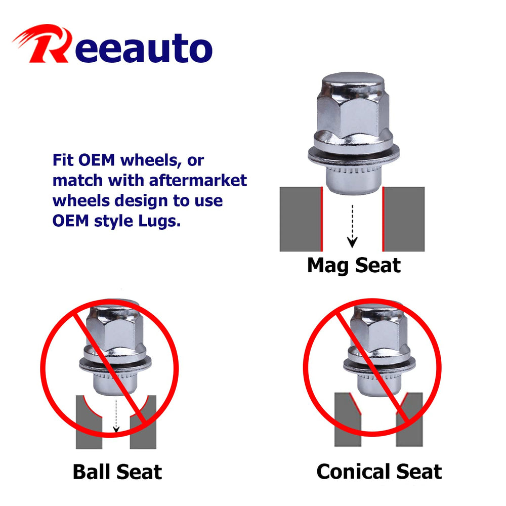 Reeauto lug nut fitted with 21mm socket demonstrating correct tool compatibility benefit