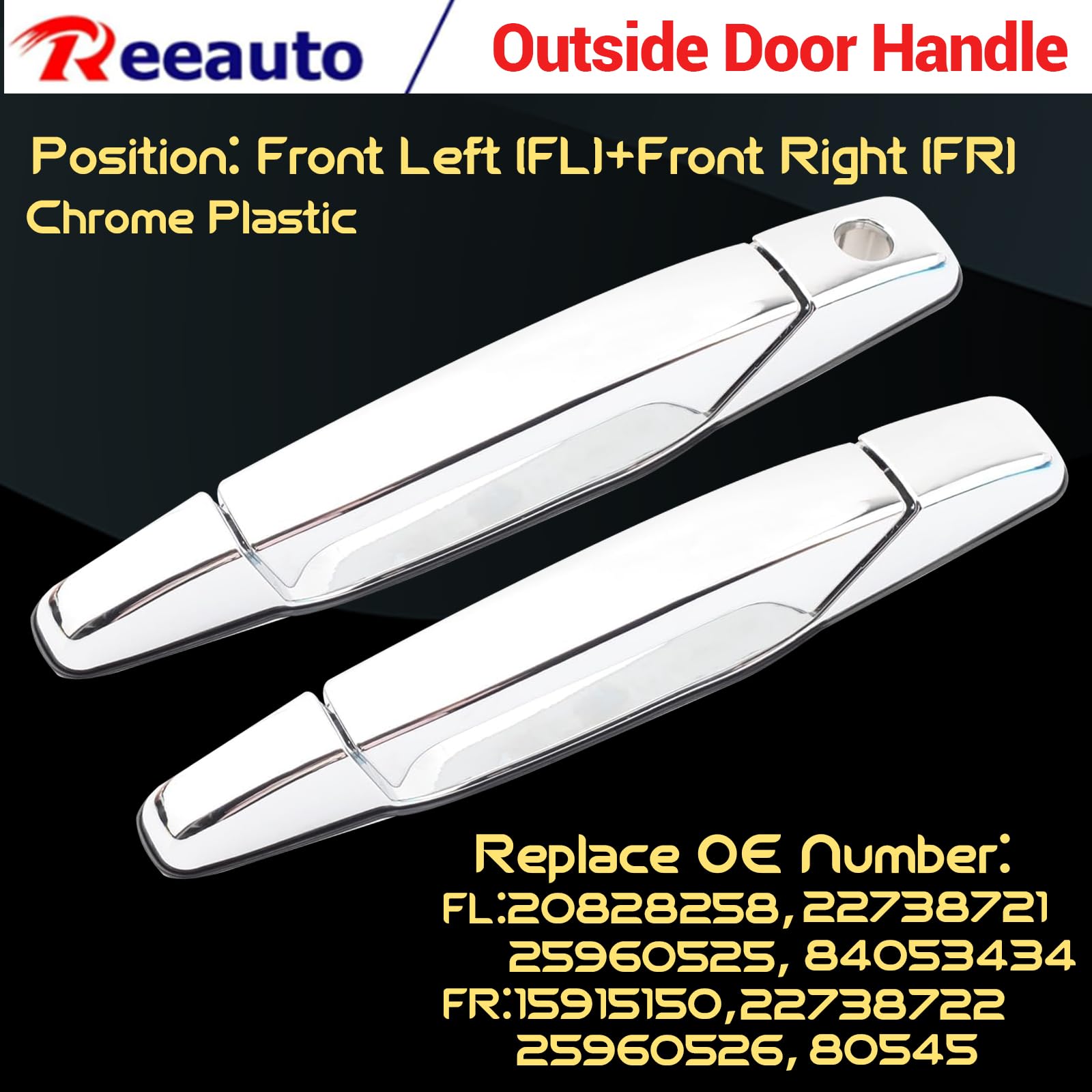 Reeauto handle mounting points detail, ensures easy direct-fit benefit