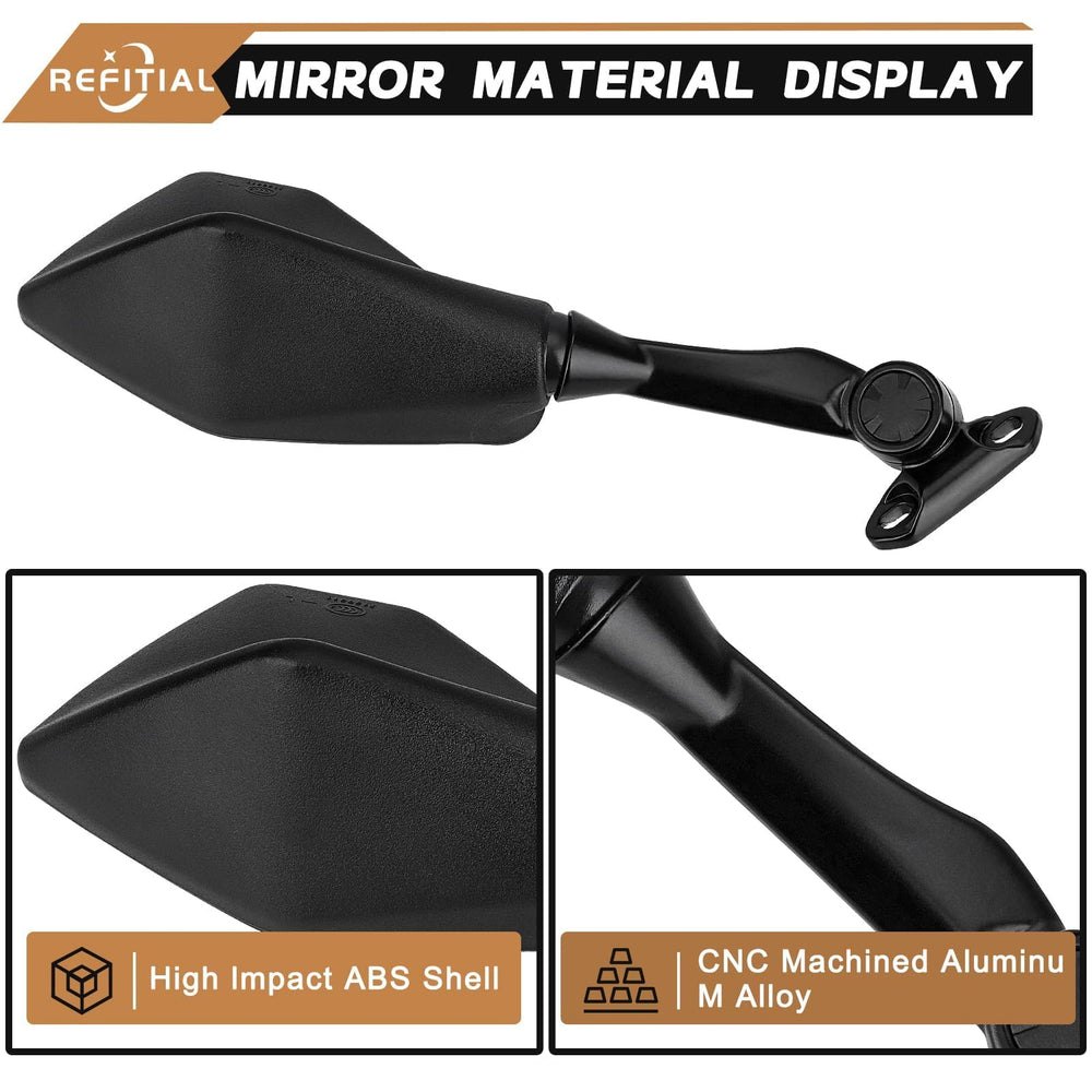 Refitial swivel joint detail enabling 360-degree adjustment benefit