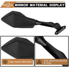 Refitial swivel joint detail enabling 360-degree adjustment benefit