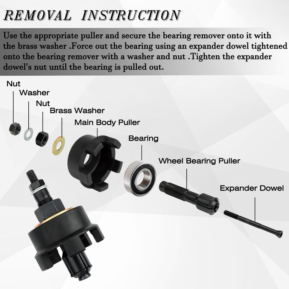 ReluxGo alignment dowel and bolt assembly demonstrating accurate centering benefit