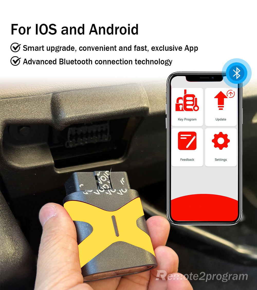 Remote2program packaging and manual showing included documentation for guidance