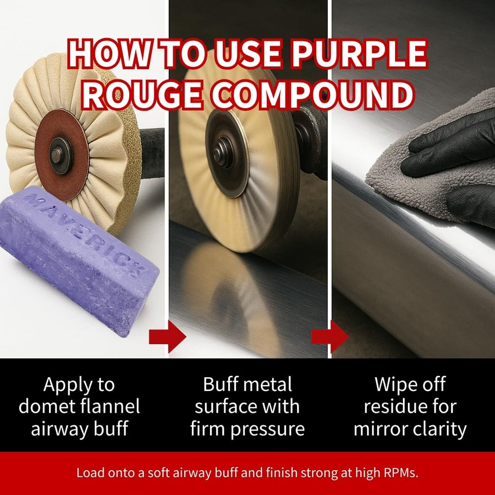 Renegade compound being applied to buffer wheel for fast transfer and coverage
