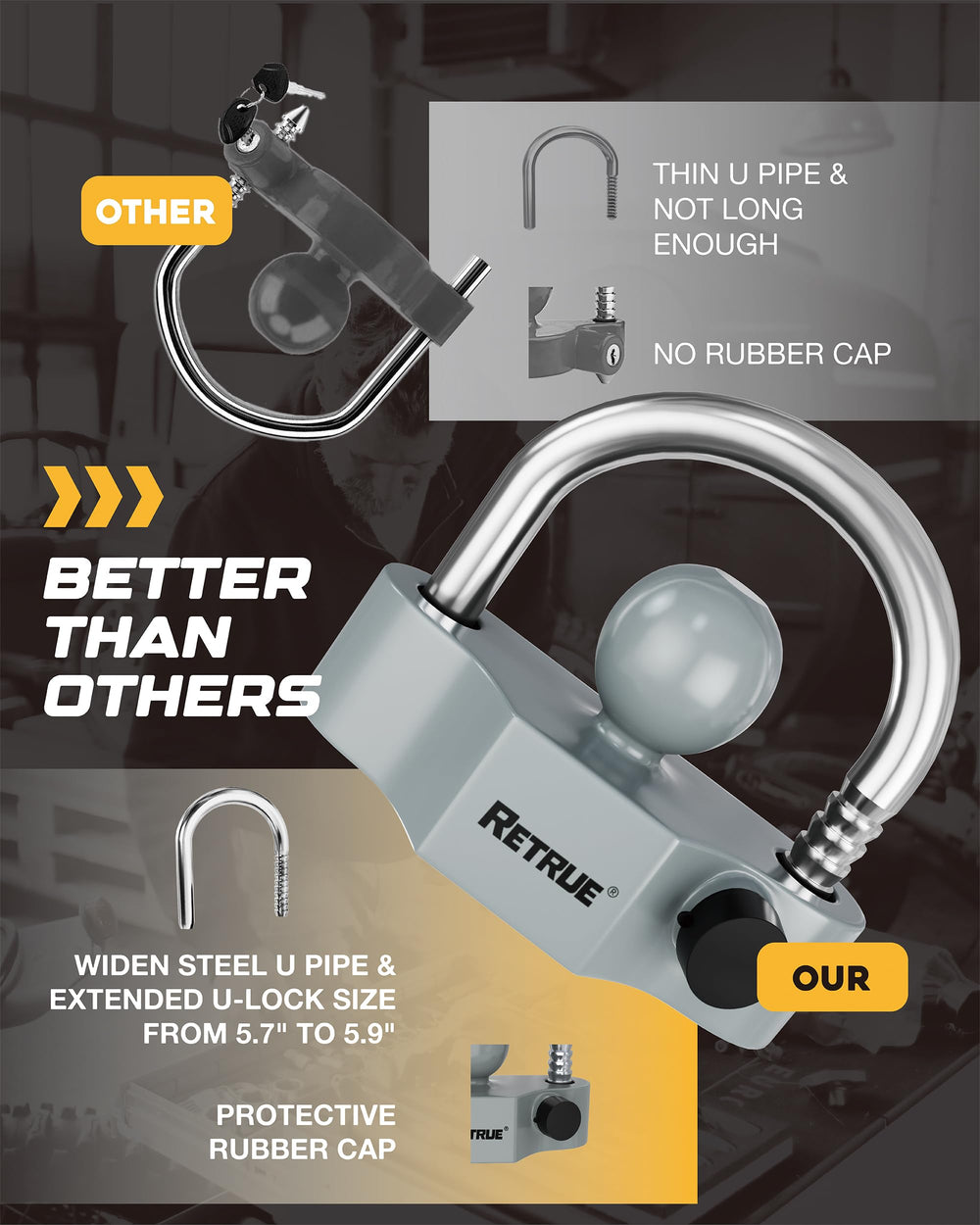 RETRUE in use attached to a trailer, prevents unauthorized hitching