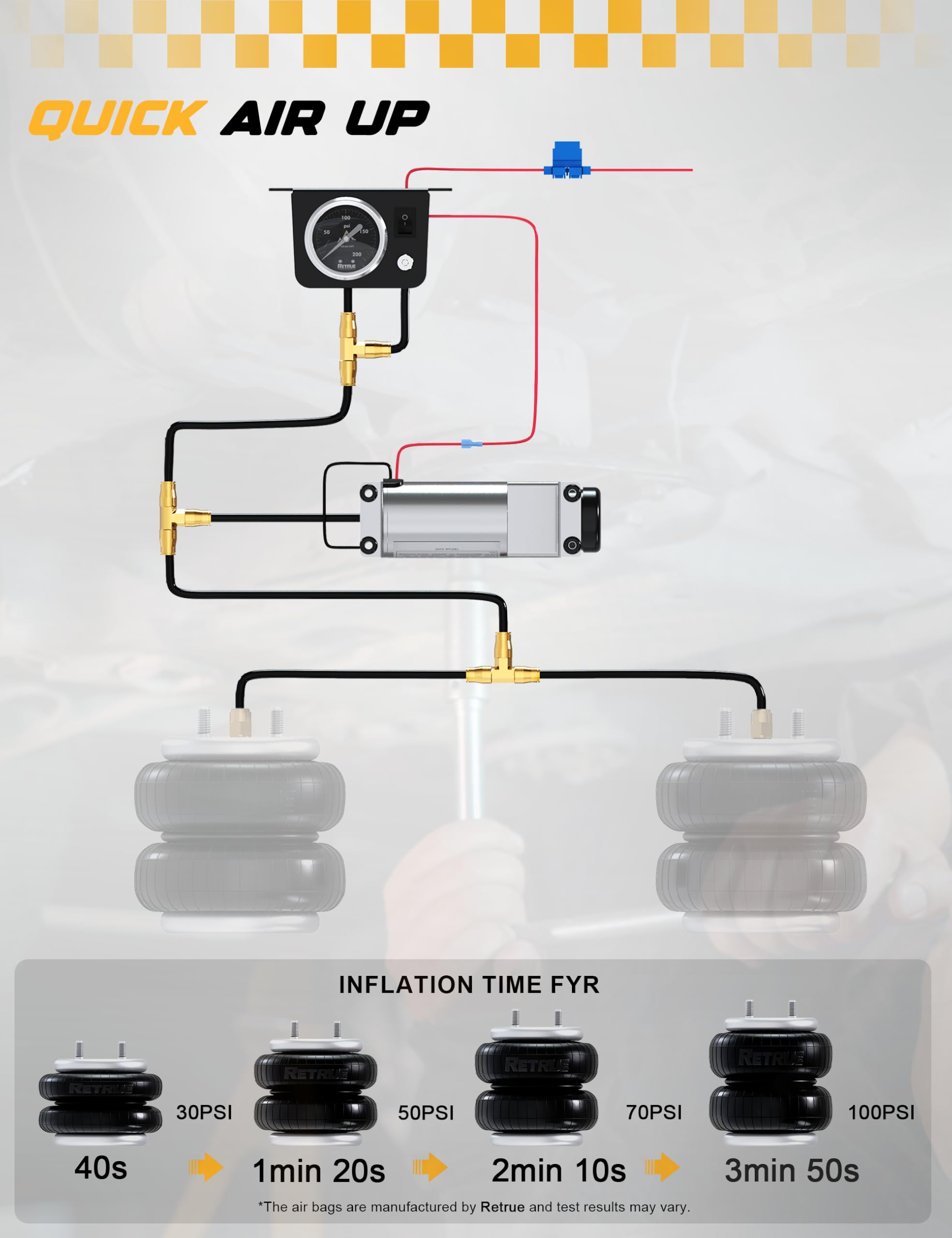 RETRUE air line and T-fitting detail showing leak-resistant connection benefit