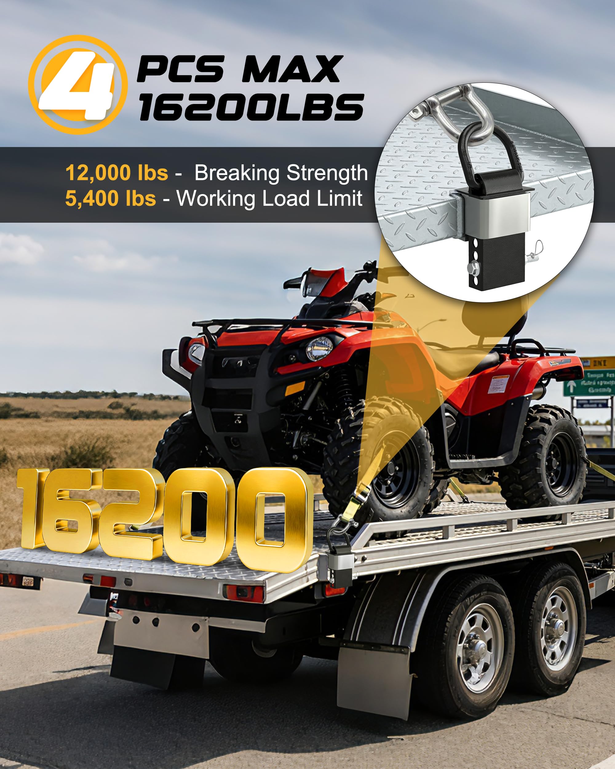 RETRUE installed in trailer stake pocket offering stable tie-down point