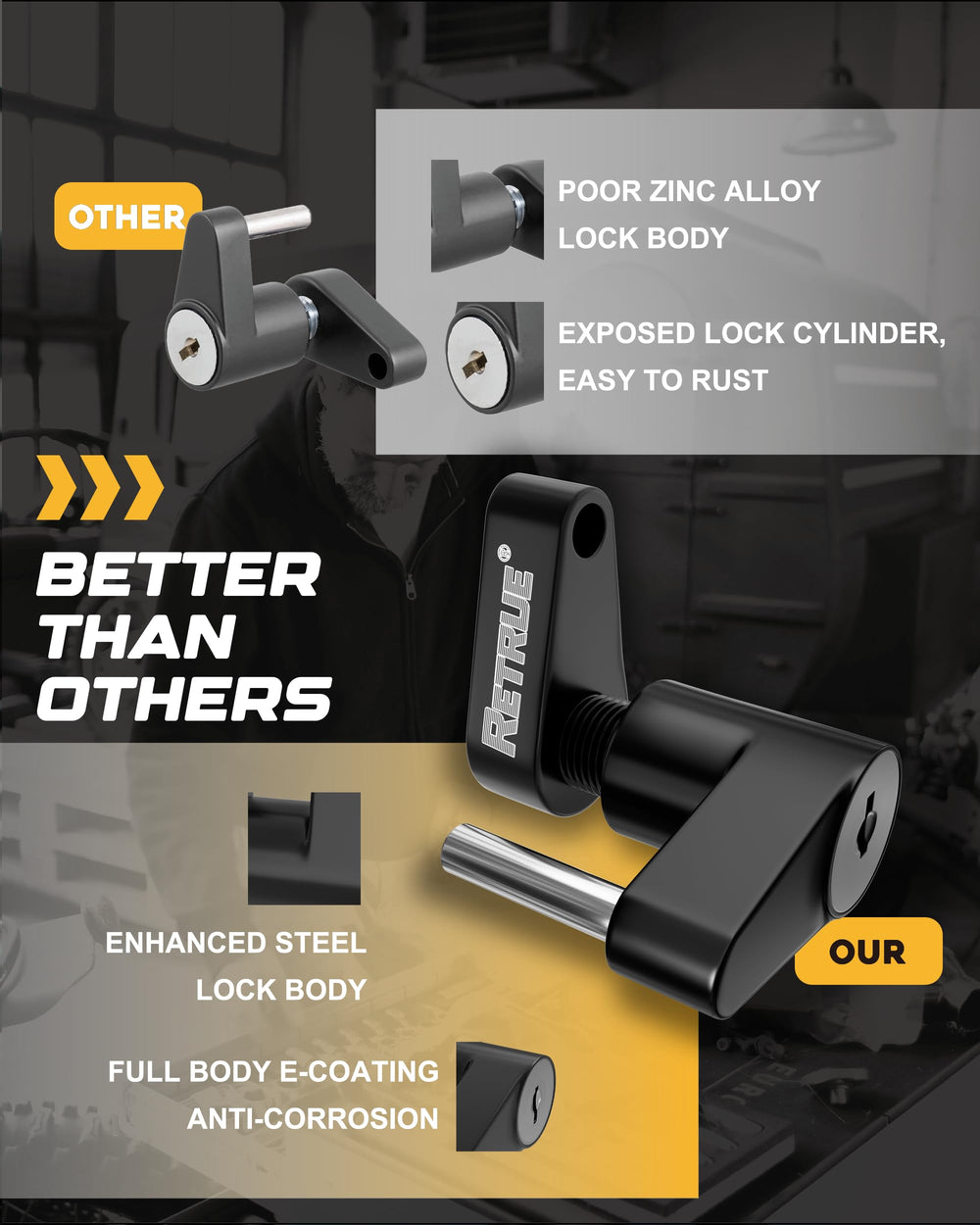 RETRUE lock installed on a trailer tongue demonstrating quick secure locking benefit