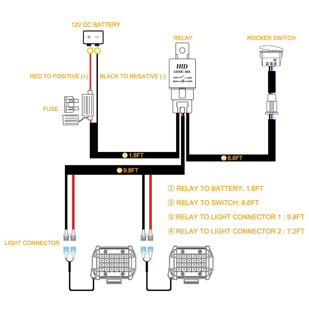 Rfroad Lighting assembled harness with relay fuse and switch ready to install for reliable control