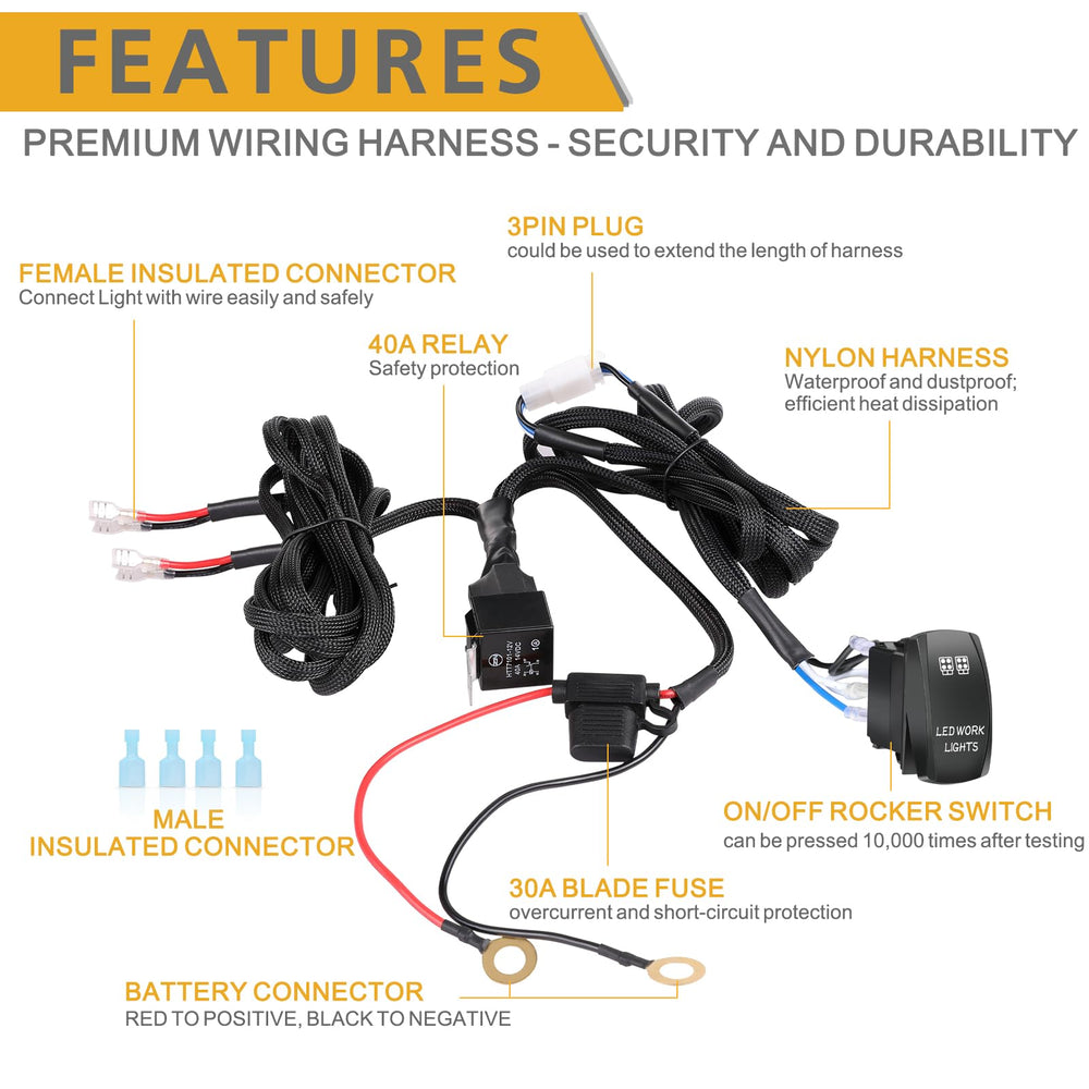 Rfroad Lighting nylon-jacketed cable close-up highlighting durable heat and abrasion resistance