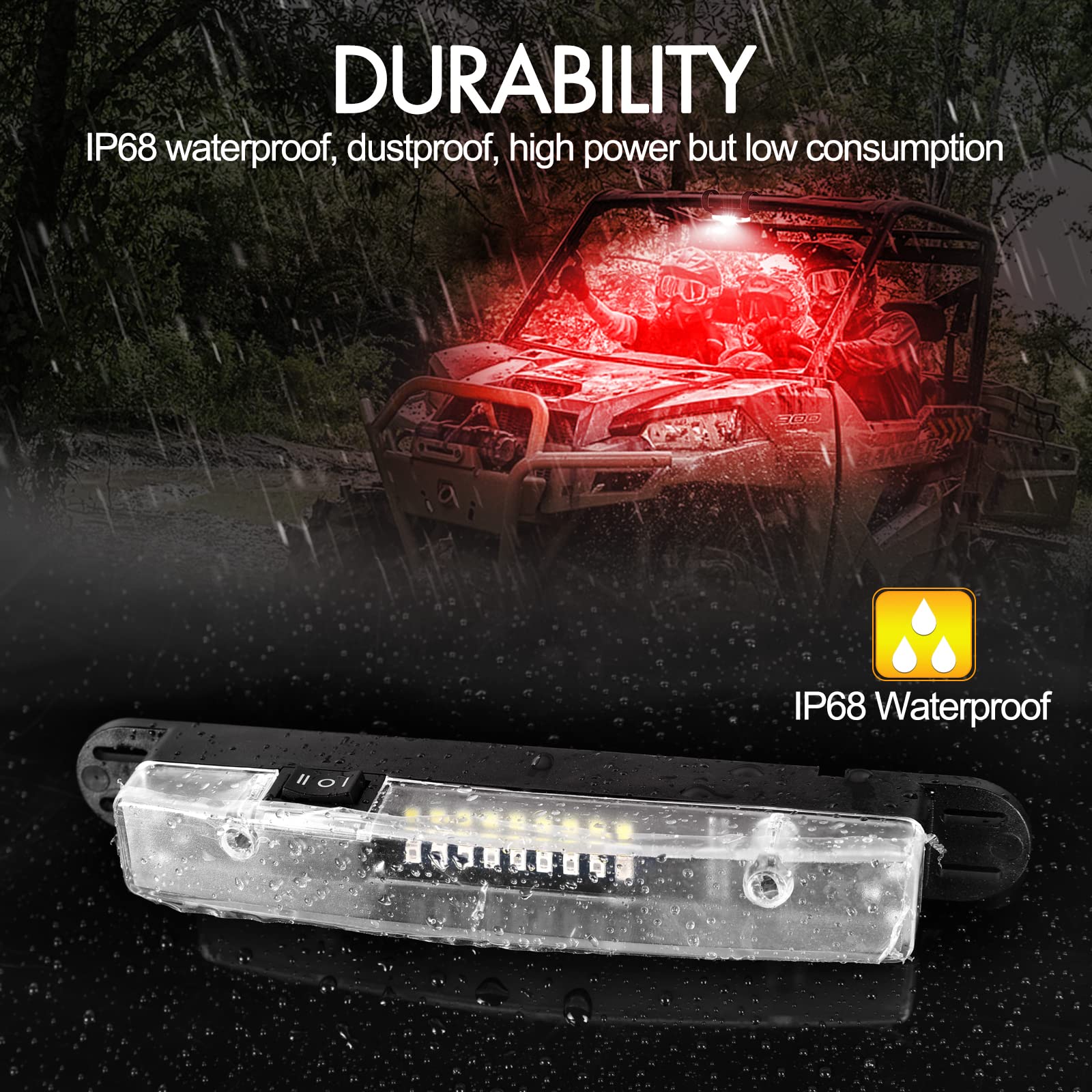 Rfroad Lighting in a camping setup showing portable lighting for outdoor tasks and emergencies