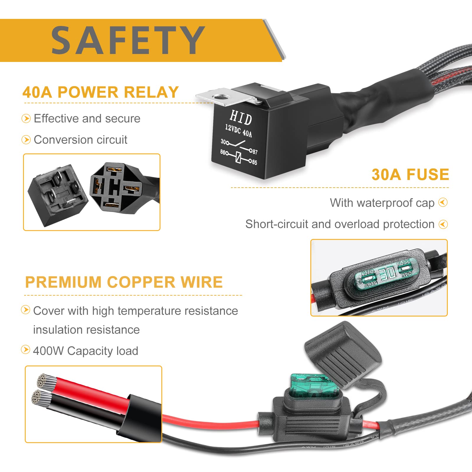 Rfroad Lighting relay and fuse detail showing safety protection