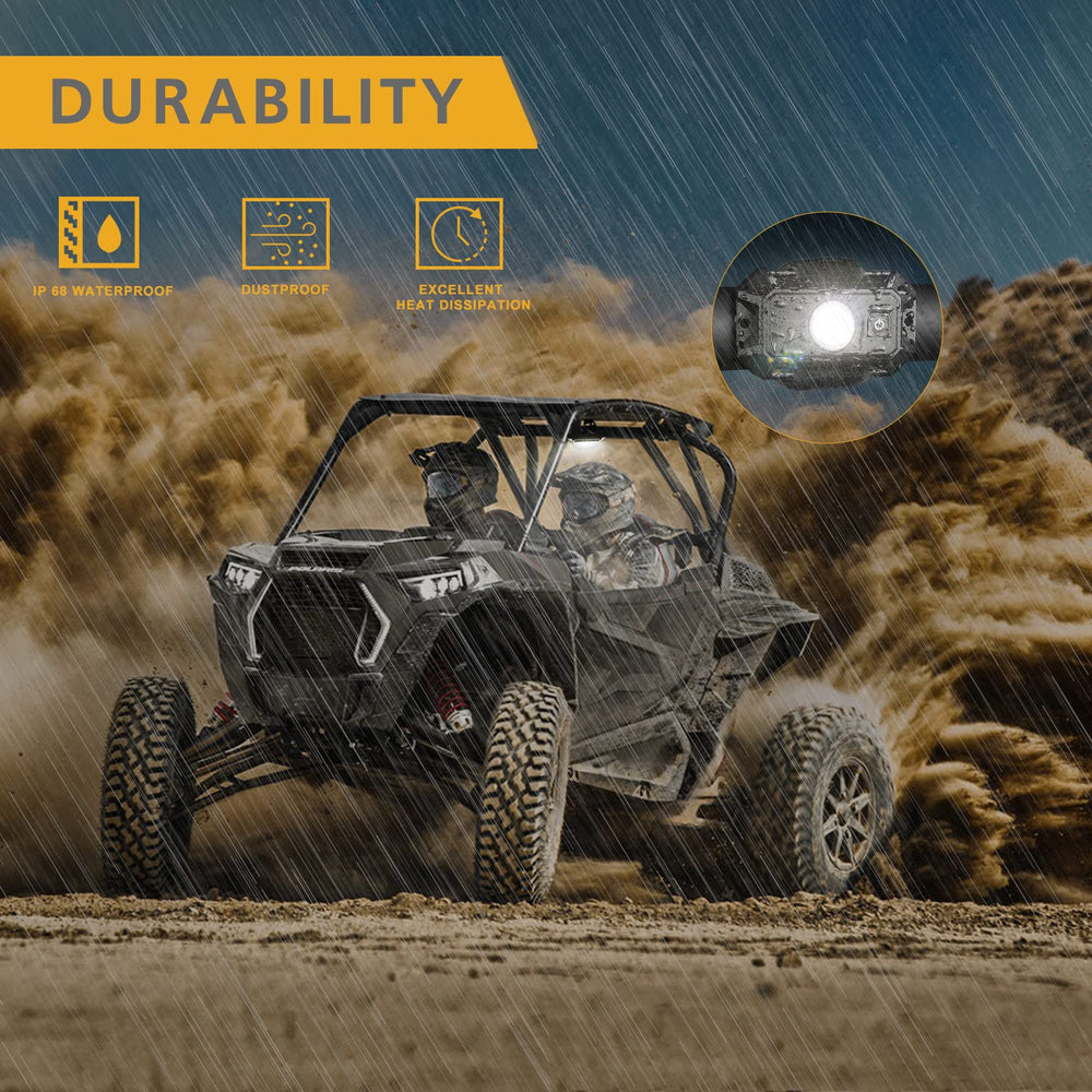 Rfroad Lighting sealed edge close-up showing IP68 waterproof protection benefit