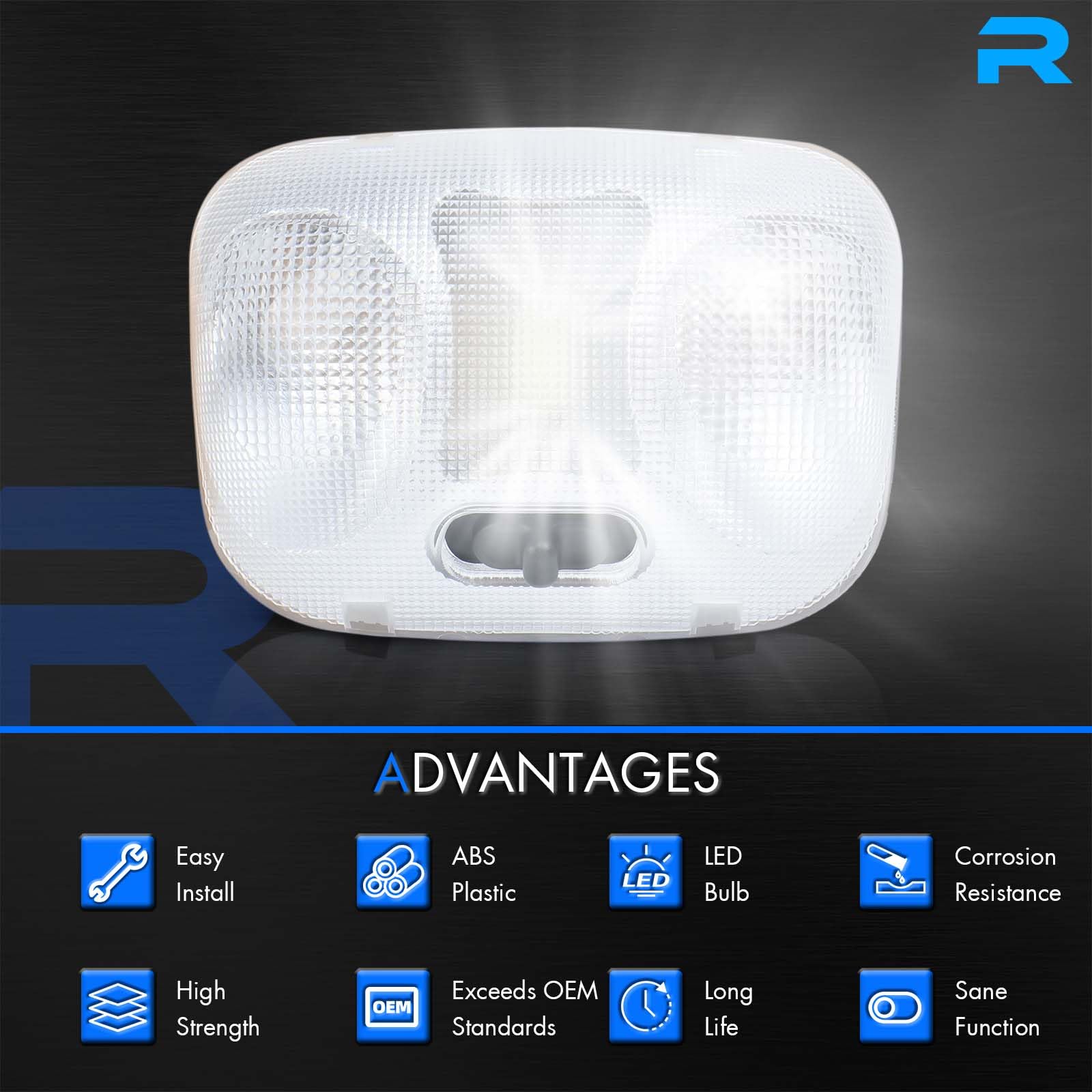 RHAOCZIYAUTO ABS housing detail highlighting durable impact resistance