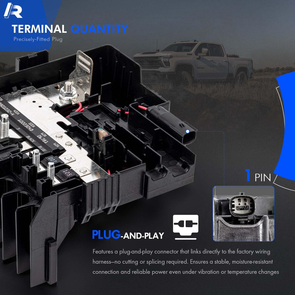 RHAOCZIYAUTO housing material closeup showing reinforced ABS durability benefit