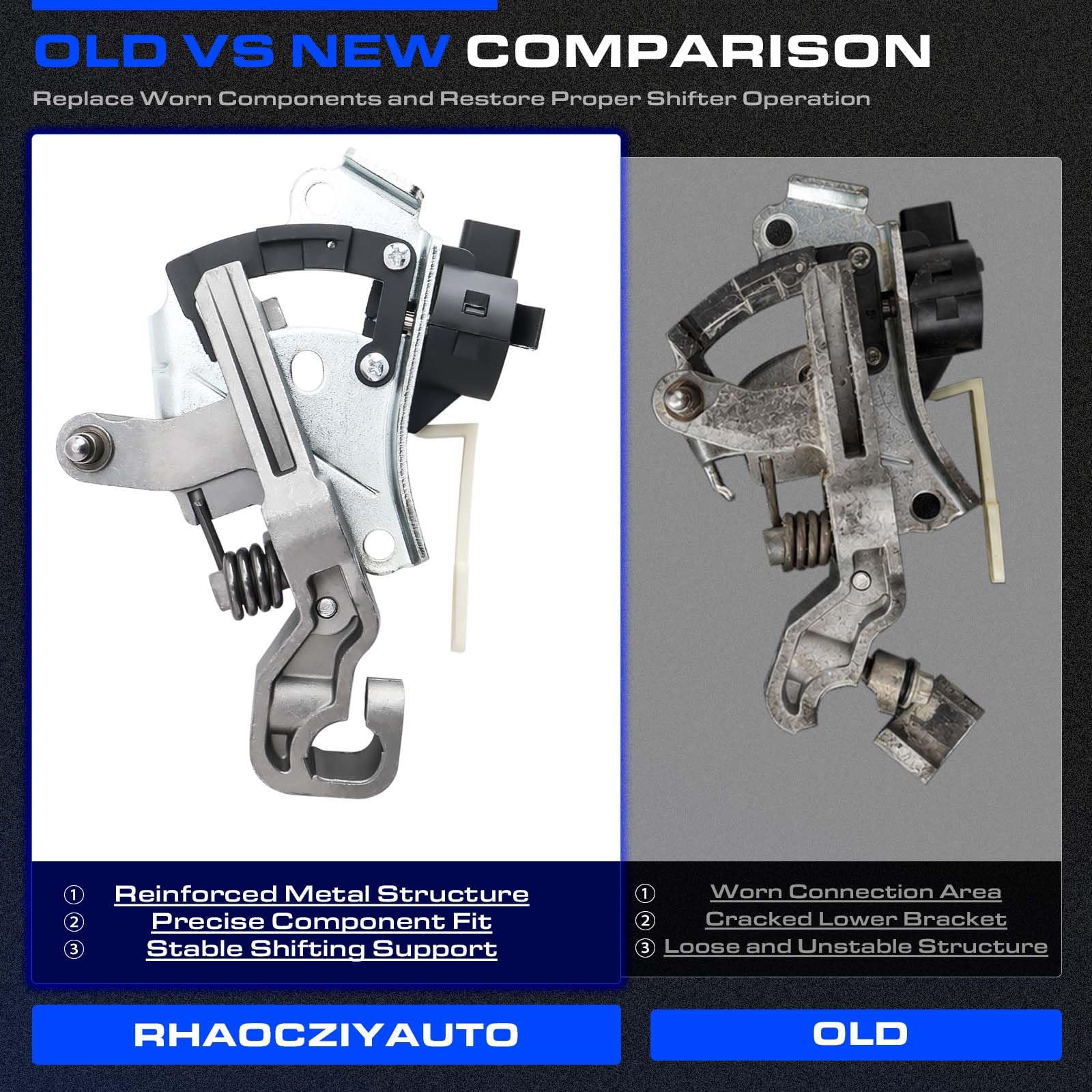 RHAOCZIYAUTO metal finish closeup showing upgraded texture and strength