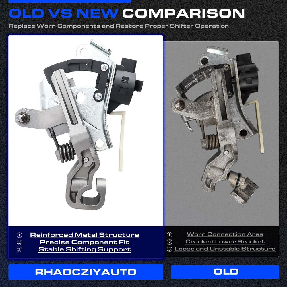 RHAOCZIYAUTO metal finish closeup showing upgraded texture and strength