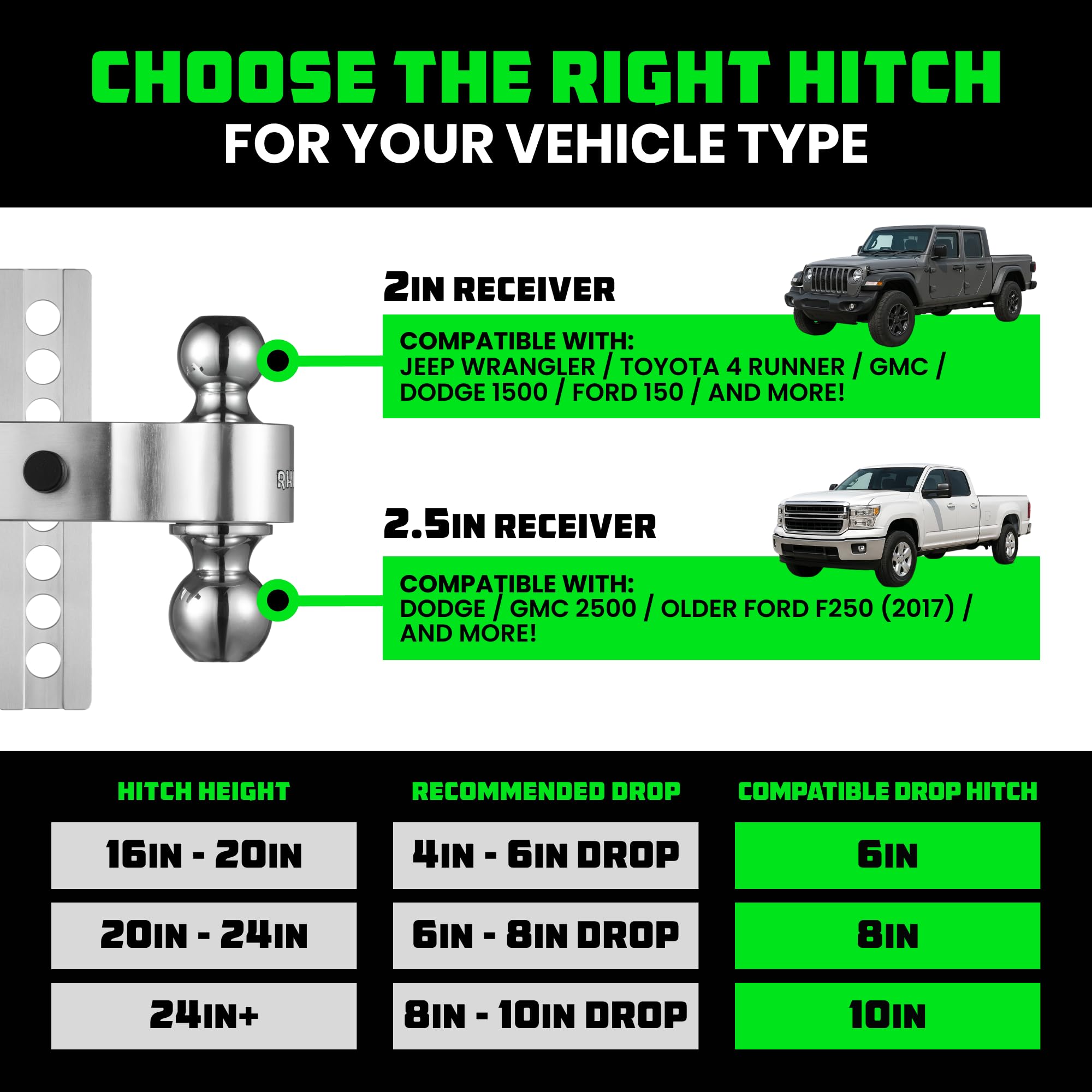 Rhino USA mounted on truck demonstrating fitment to 2-inch receiver