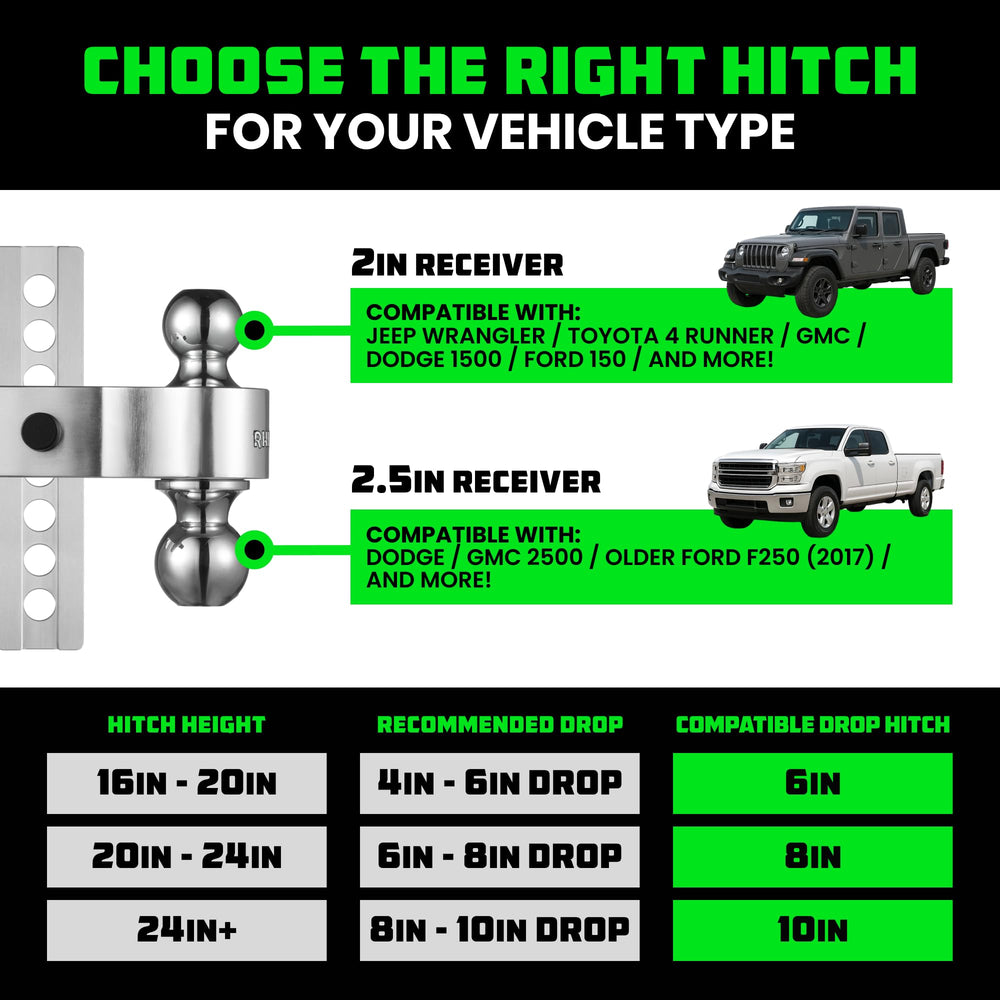 Rhino USA mounted on truck demonstrating fitment to 2-inch receiver