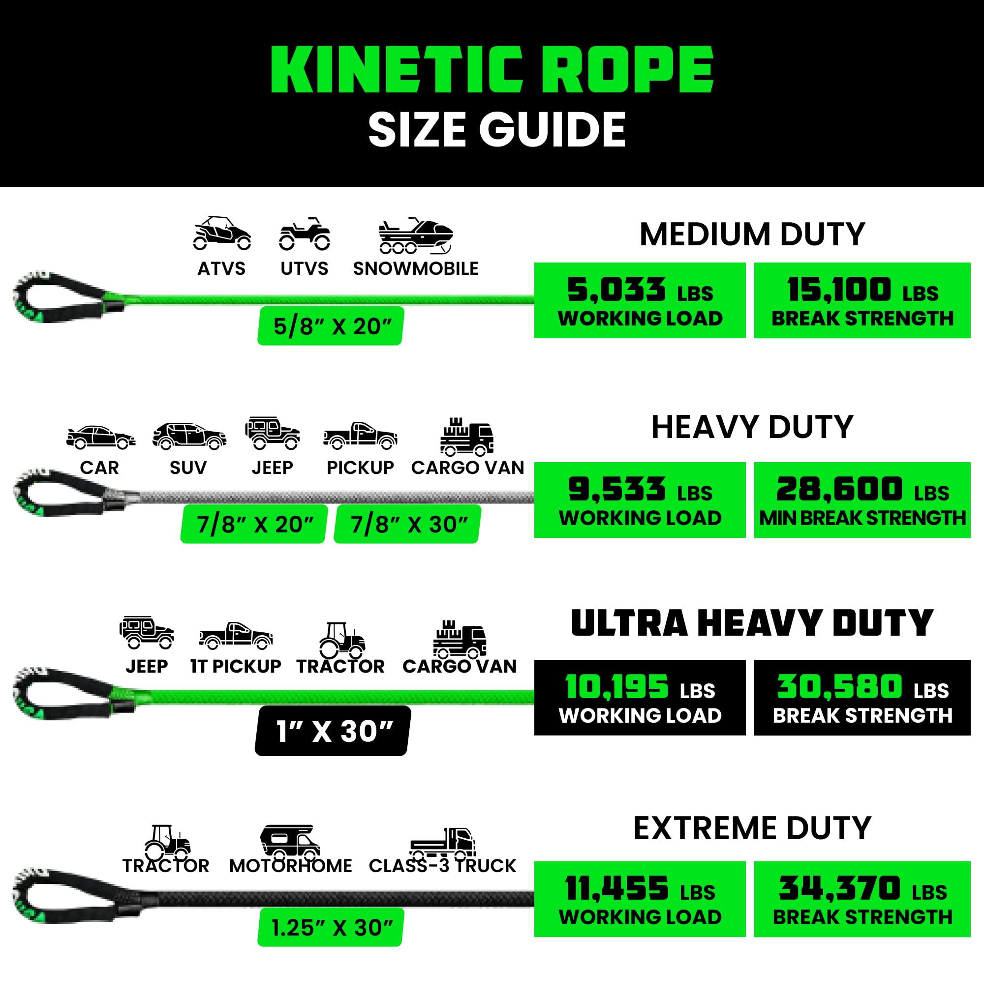 Rhino USA rope next to hand for scale, clear size reference